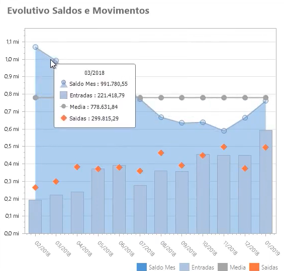 Arquivo:GIRO7.png