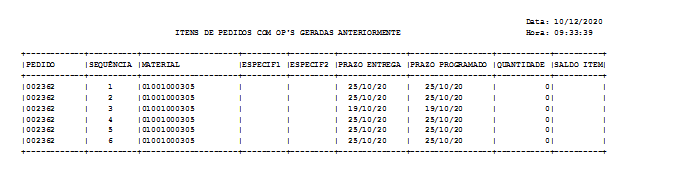 Arquivo:Itensdopedidooppcp.png
