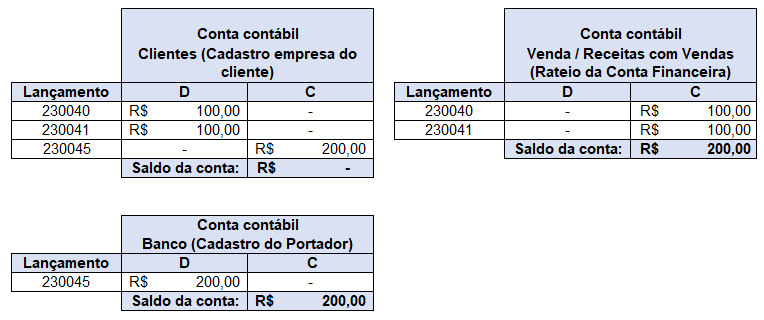 Arquivo:Unificacontab22.png