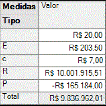 Arquivo:ComoFazerOlapExportar4.png