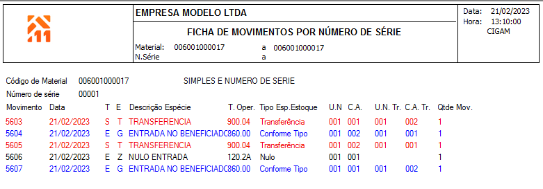 Arquivo:MovNSduplicado06.png