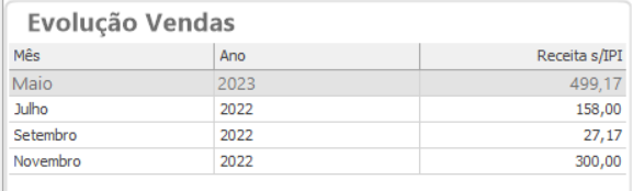 Arquivo:Grafigrida01.png