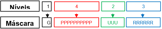 Arquivo:InterpolacaoGerencialContabil4.png