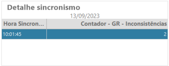Arquivo:InconsistenciaCusto02.png