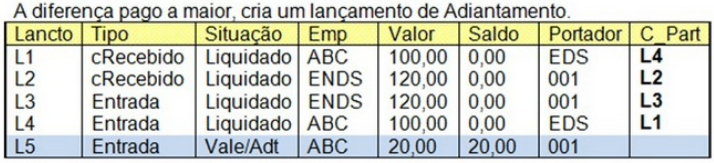 Arquivo:ComoFazerEndossob2.png