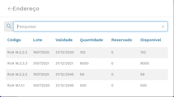 Card Zoom Endereço