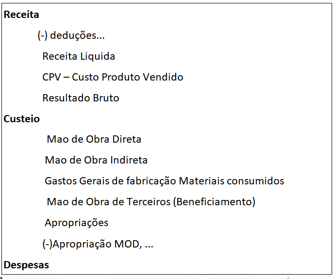 Arquivo:Contascusteio26-03-2404.png