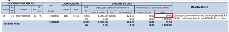 Arquivo:Nota Fiscal com Diferimento Parcial11.jpg