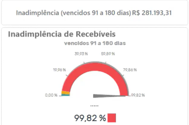 Arquivo:FinanceiroBI02.png