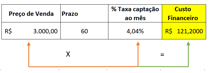 Arquivo:Condiçãopgto08.png