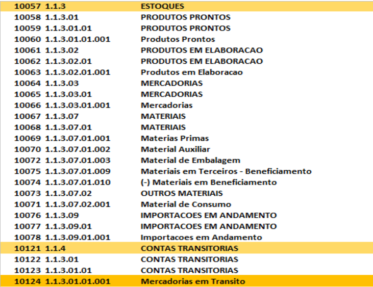 Arquivo:Conta Transitoria.png