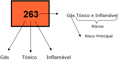 Arquivo:Manifesto Eletrônico 49.png