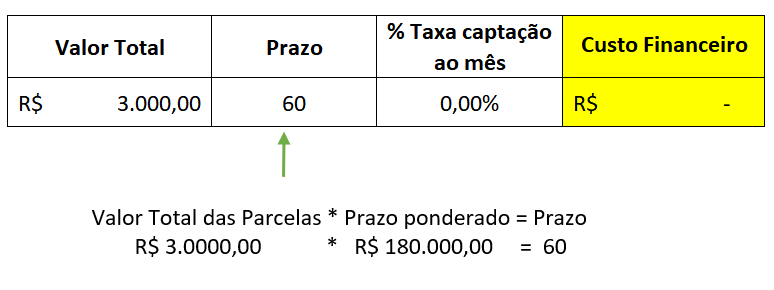 Arquivo:Condiçãopgto12.png