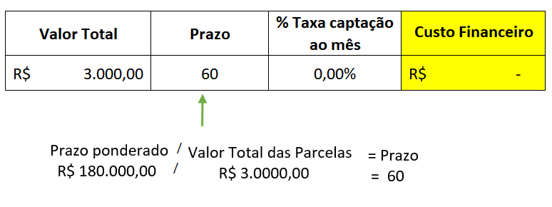 Arquivo:Condiçãopgto12REV.png