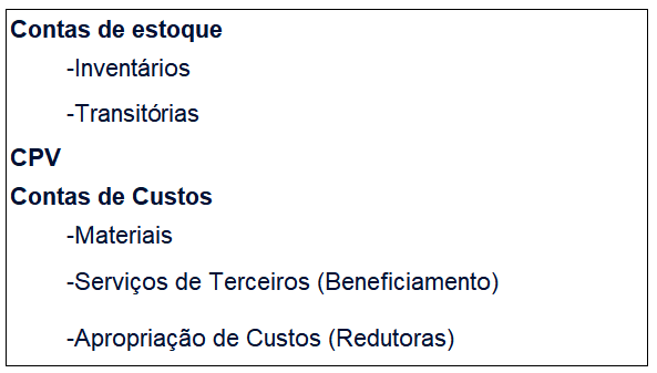 Arquivo:Contascusteio26-03-24.png