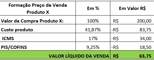 Arquivo:Tipocusto010.png
