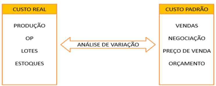 Arquivo:Custeio2.png