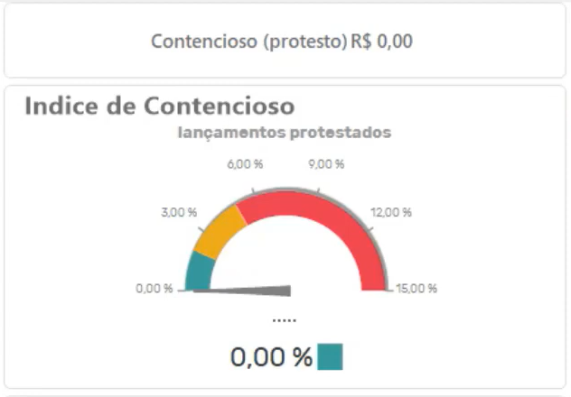 Arquivo:FinanceiroBI03.png