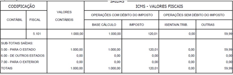 Arquivo:Nota Fiscal com Diferimento Parcial12.jpg