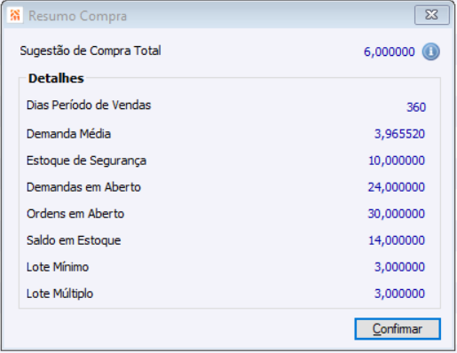 Resumo Compra
