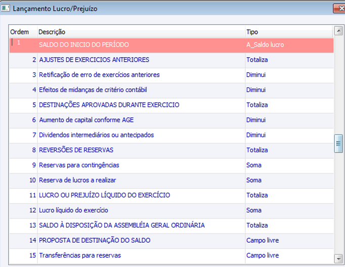 Arquivo:ParContLancamentoPrejLucro.png