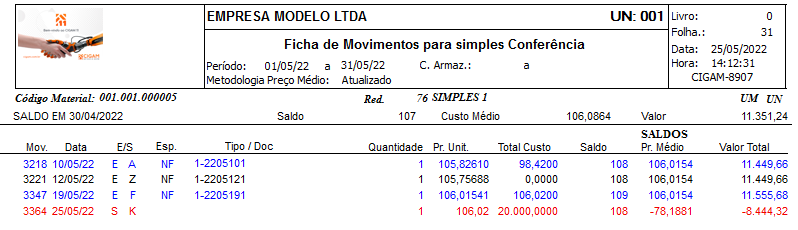 Arquivo:ExemploItemMédioNegativo.png