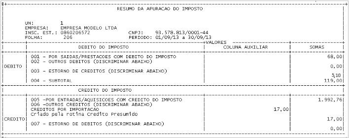 Arquivo:CM Estorno de ICMS - PE14.jpeg