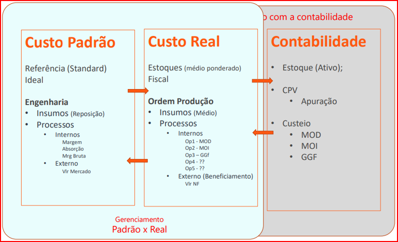 Arquivo:Realpadrao3.png