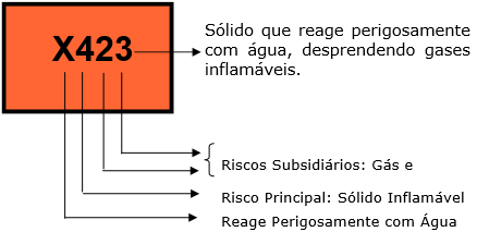 Arquivo:Manifesto Eletrônico 50.png