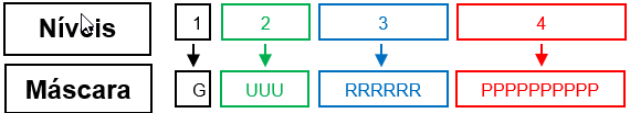 Arquivo:InterpolacaoGerencialContabil2.png
