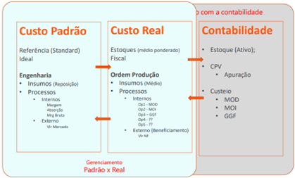 Arquivo:Realpadrao2.png