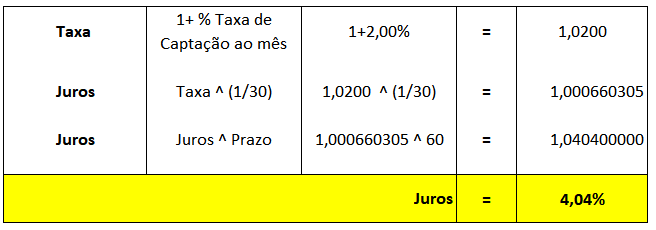 Arquivo:Condiçãopgto03.png