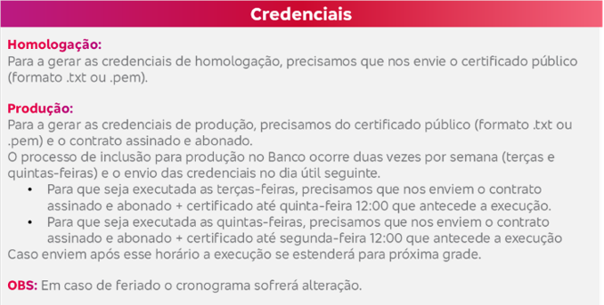 Arquivo:Orientacoes Ambiente Bradesco.png