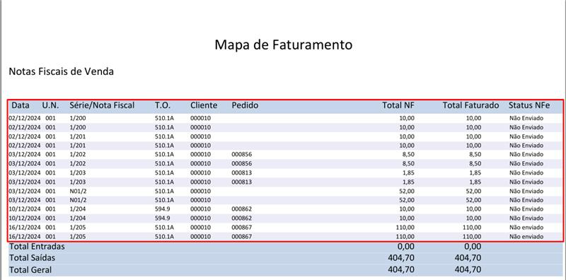Arquivo:FAQ relMapaFatRegistrosDuplicados.png