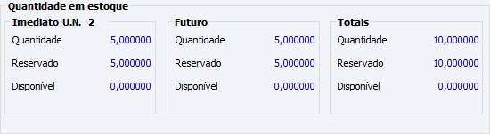 Reserva Futura Integrada entre Unidades de Negócio 46