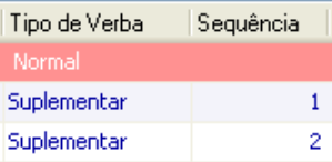 Arquivo:Verbas7.png