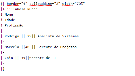 Arquivo:Codigo tab.png