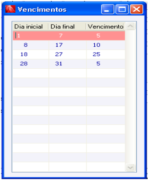 Arquivo:Vencimentop.png