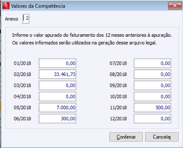 Simples Nacional