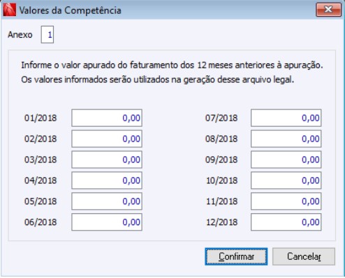 Simples Nacional