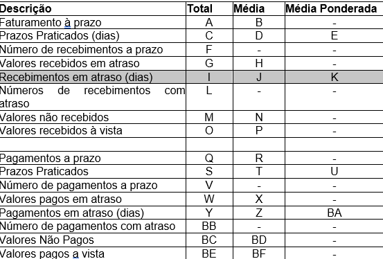 Arquivo:EstatisticaFinanceiraGFGE3.png