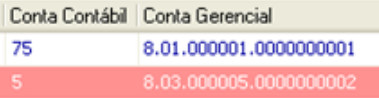 Arquivo:Verbas5.png