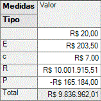 Arquivo:ComoFazerOlapExportar3.png