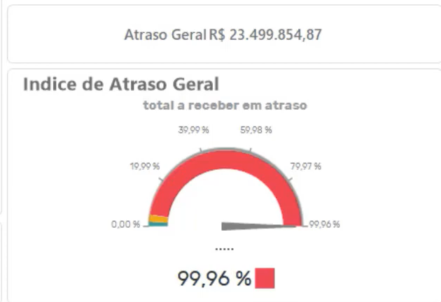 Arquivo:FinanceiroBI00R.png
