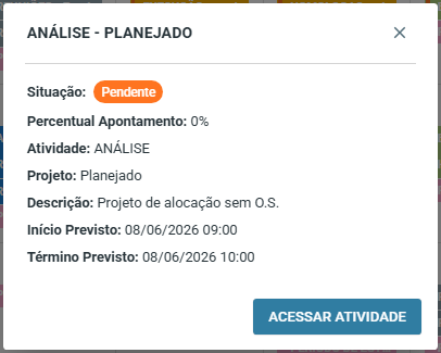 Agenda de Técnicos