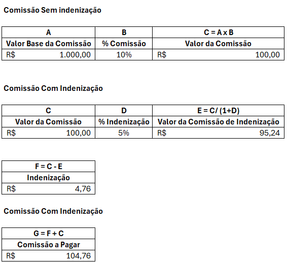 Arquivo:ListarIndenizacaoComiss8.png