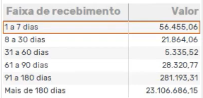 Arquivo:FinanceiroBI05.png