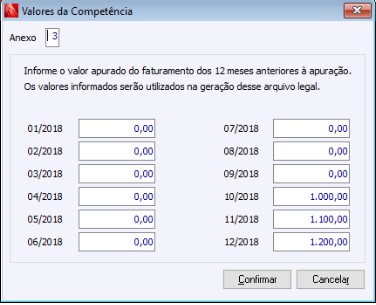 Simples Nacional