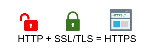 Arquivo:Http.jpg