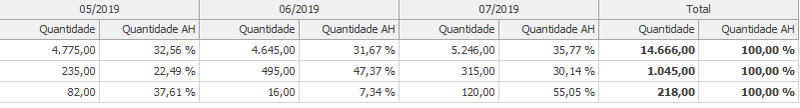 Arquivo:Ahavbi3.png